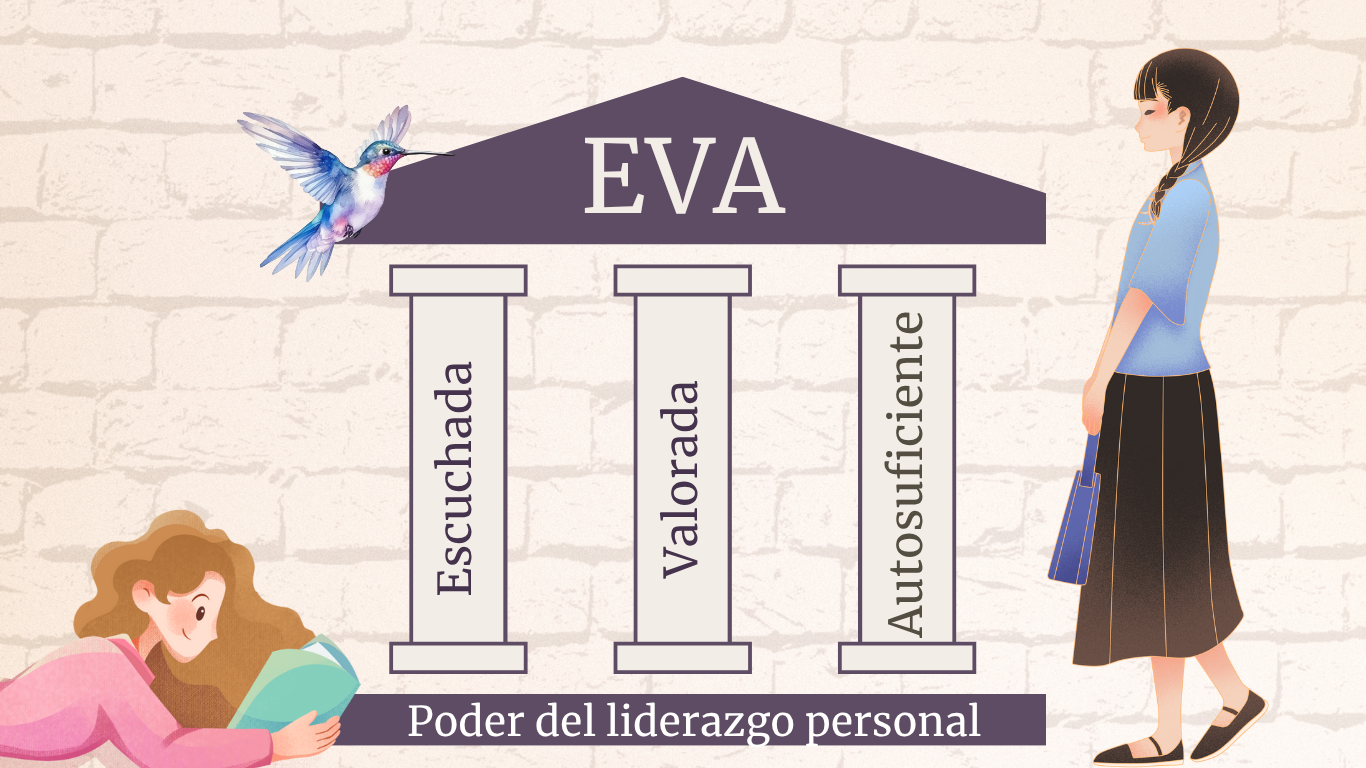 Sitio Web Porafolio y Curriculum Propiedad Inmobiliaria Blanco y Naranja (30)
